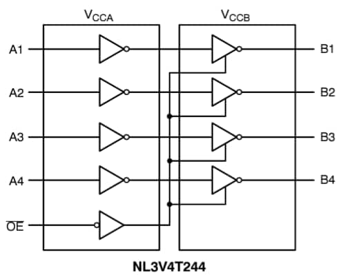 onsemi NL3V4T244 Voltage Level Translator